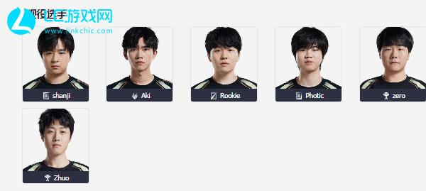 聯賽的成功 聯賽的成功