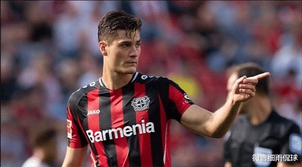 在训练中 在训练中