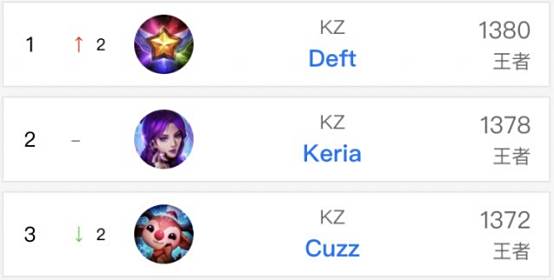 在关键回合 在关键回合