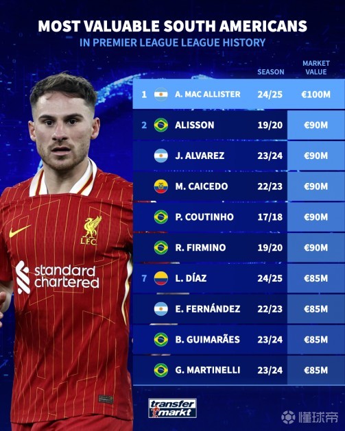 使对手无法 使对手无法