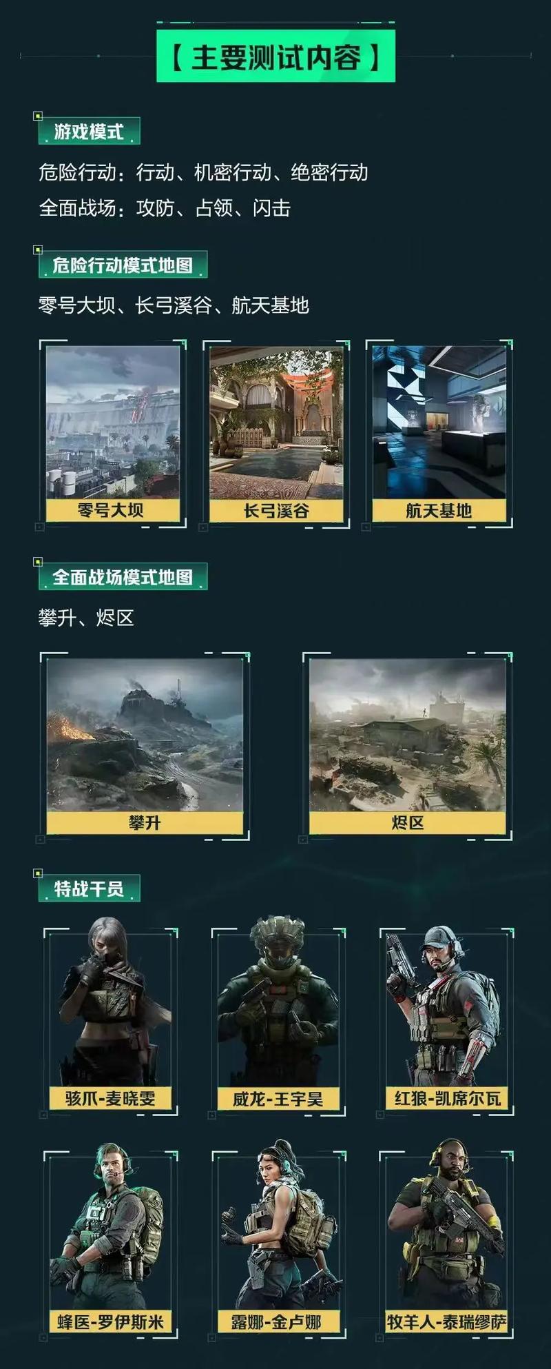 1分与纵深