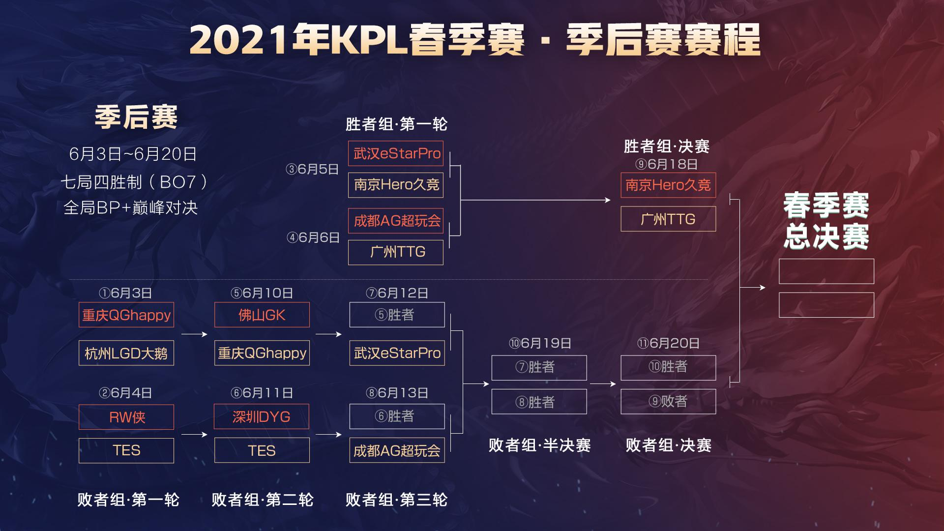 给了门将封 给了门将封